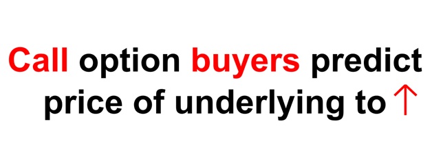 Call option buyers predict